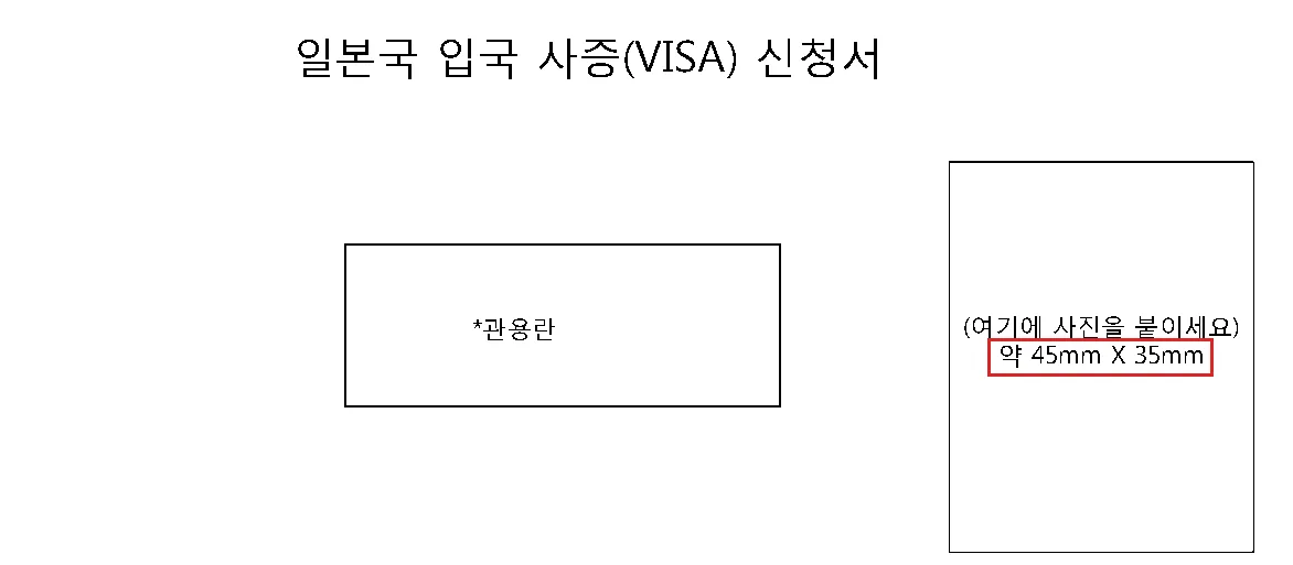 韓国語版申請書 —「약 45mm X 35mm」